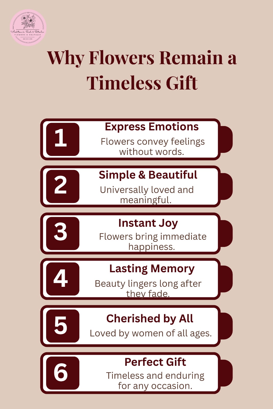 Why Flowers Remain a Timeless Gift