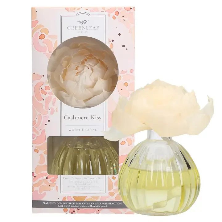 プレシャスフローラル コレクション Florist 37772 | 37772 Flower Delivery by Petal Pushers Florist