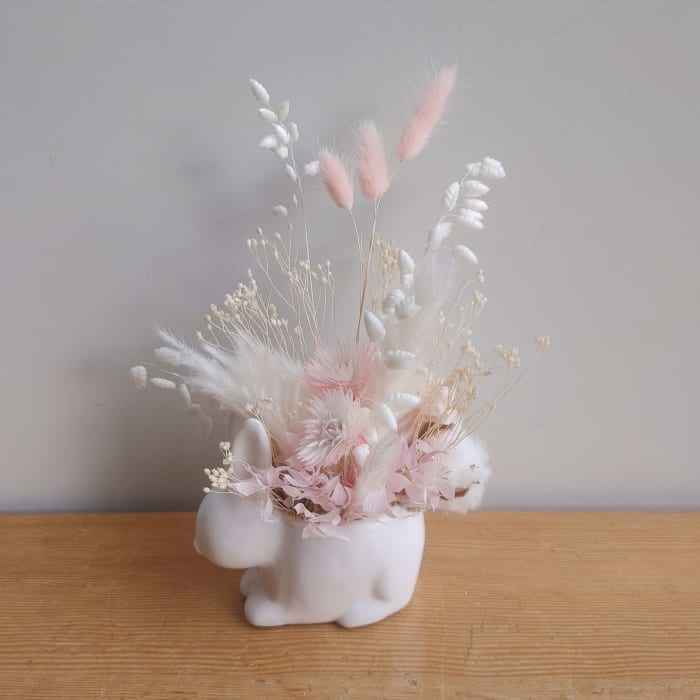 Peter Cottontail