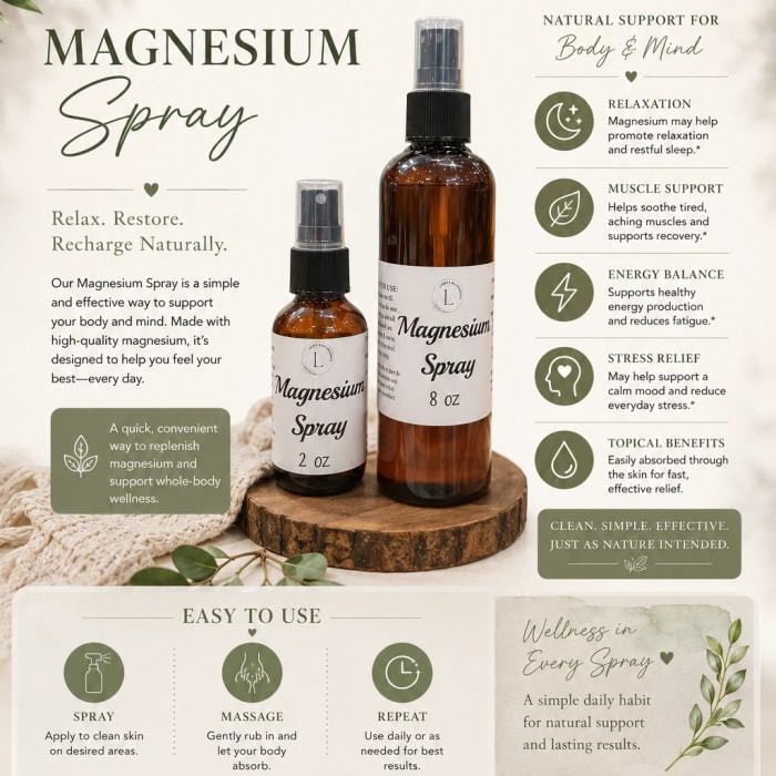 Magnesium Spray 2 oz