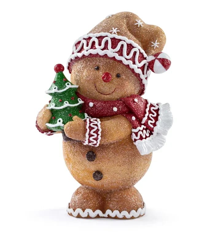 Gingerbread Snowman