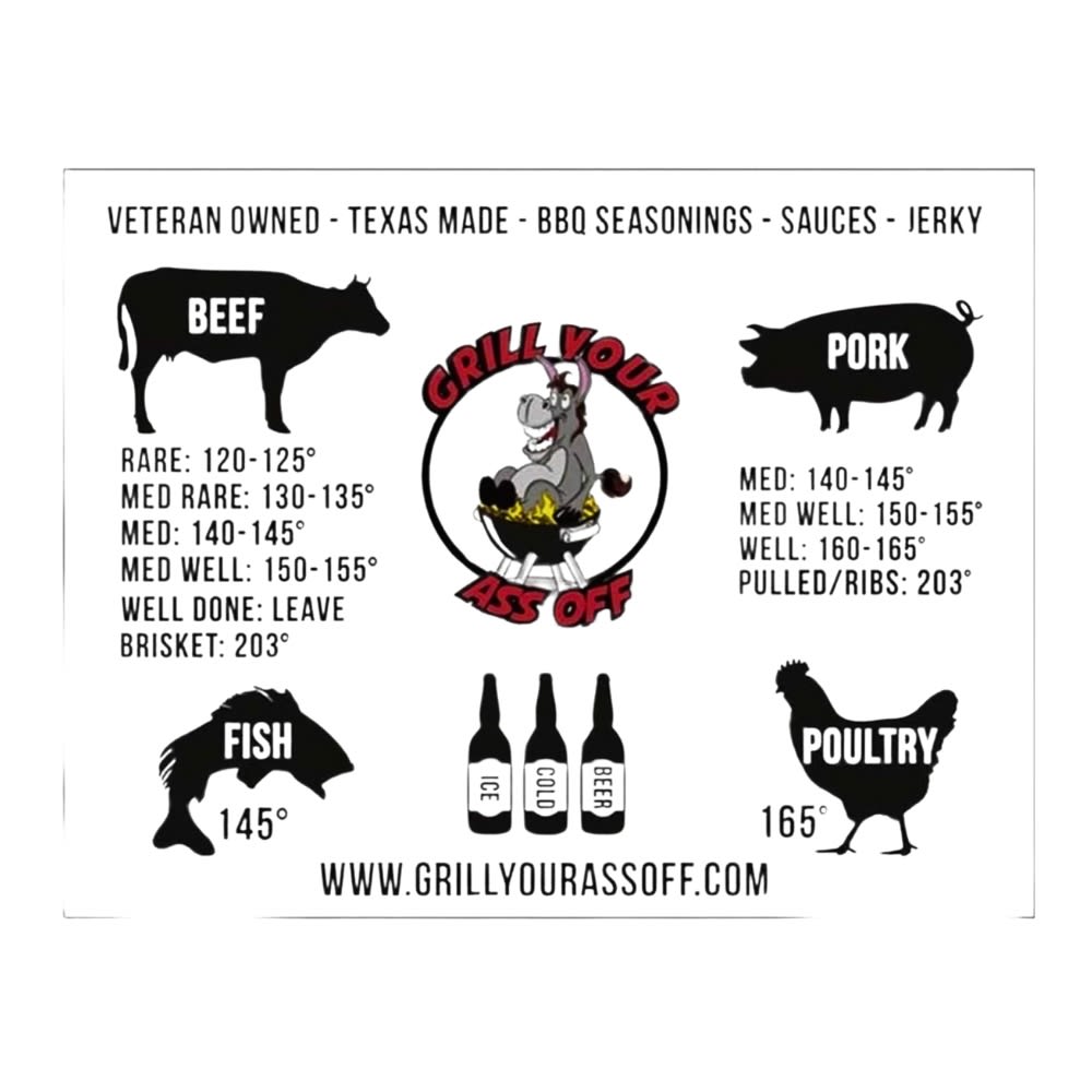 Grill Your A** Off Meat Temperature Guide
