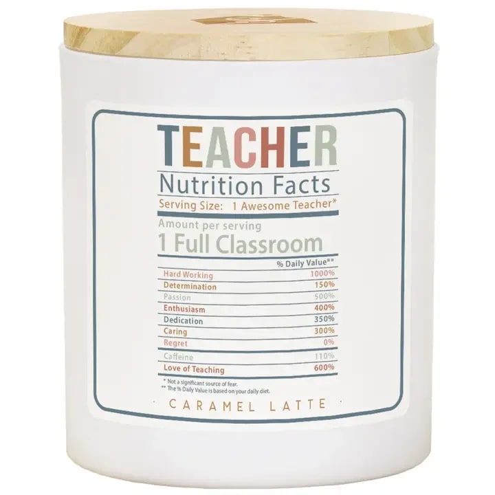 Teacher Facts Candle