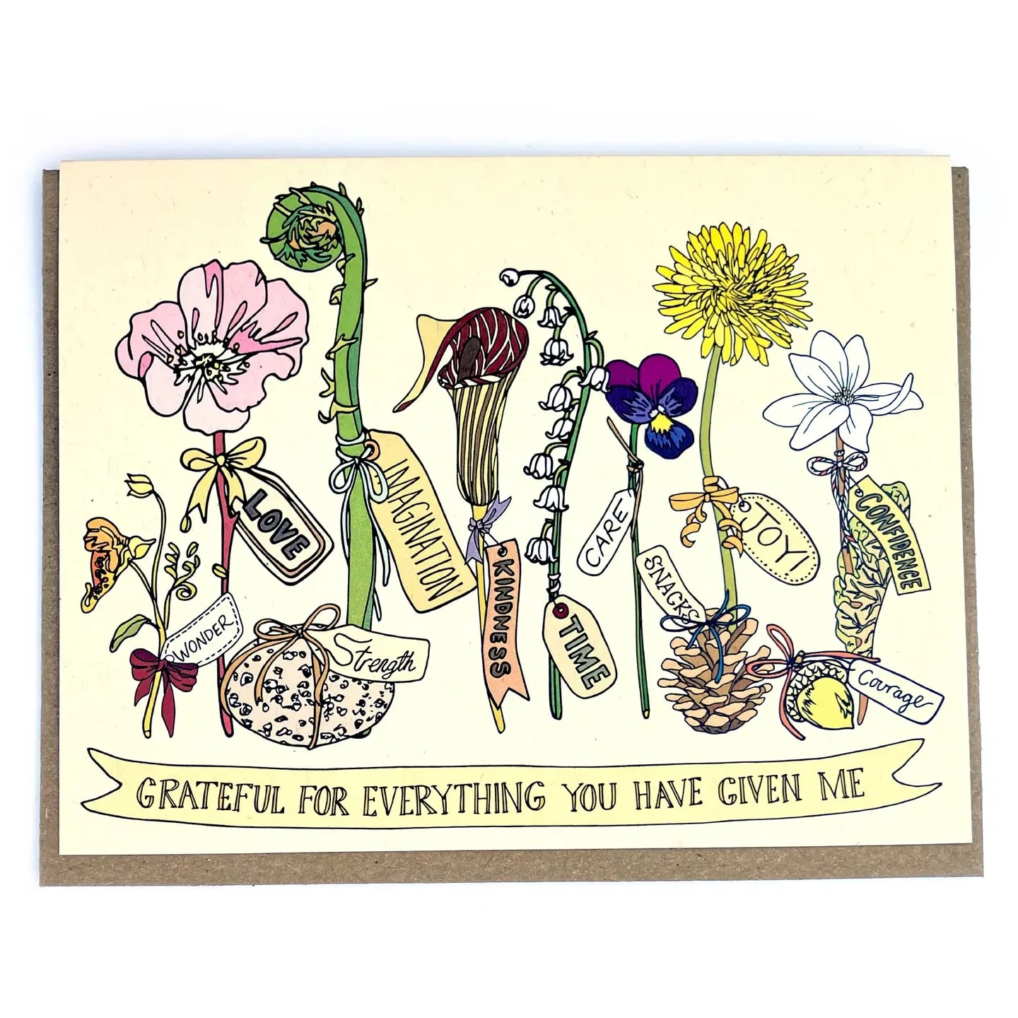 Mothers Day card Flower Bouquet