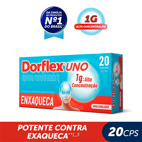DORFLEX UNO ENXAQUECA 1G CPR C/20