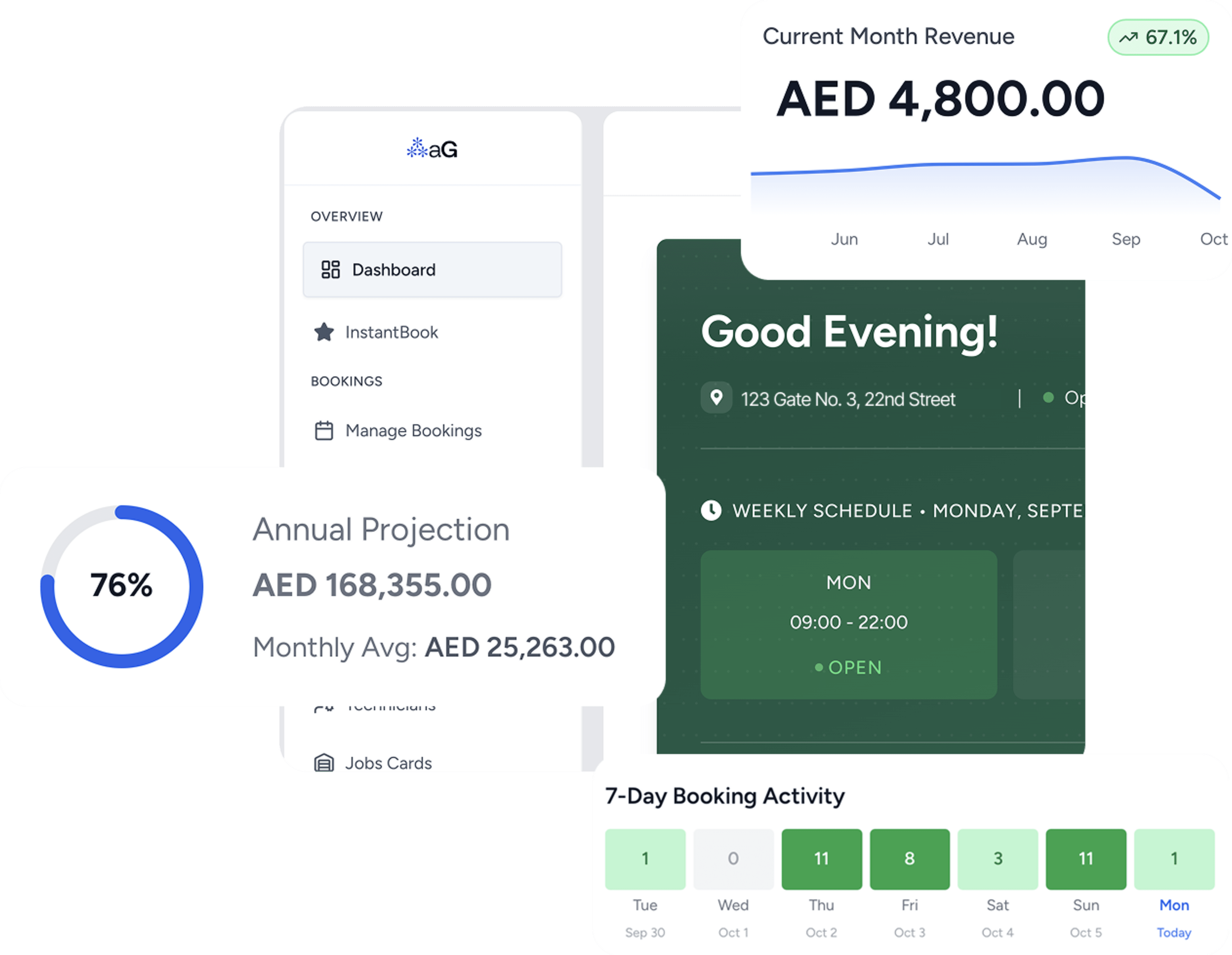 Auto Repair Analytics | autoGMS Feature Overview Auto Repair Analytics feature - Real-time garage management software insights on jobs and revenue.. Live revenue dashboard, Service performance trends
