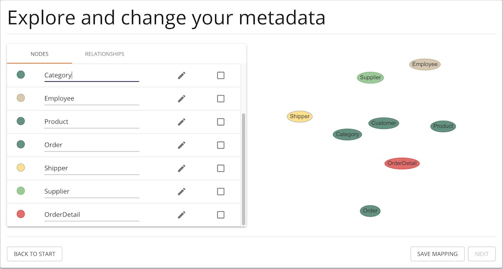 Neo4j ETL Step 4