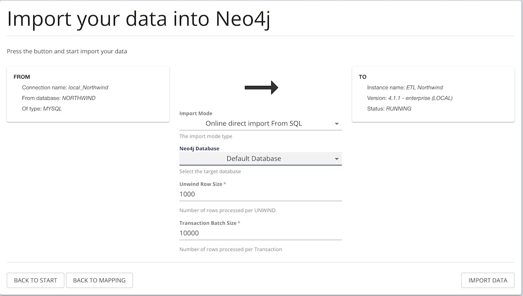 Neo4j ETL Step 6