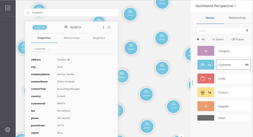 Neo4j Bloom Node detail