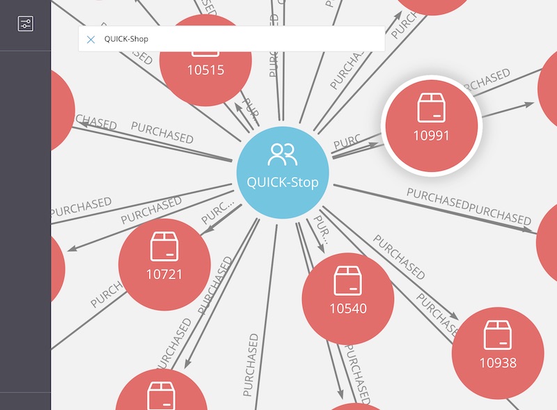 Neo4j Bloom Node Expanded