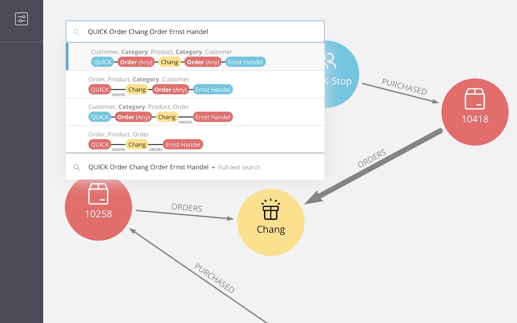 Neo4j Bloom Path between nodes