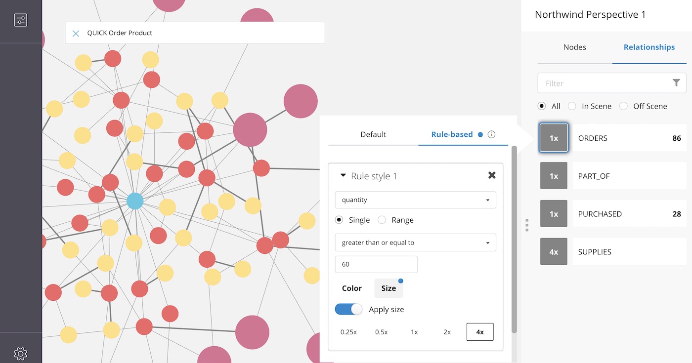 Neo4j Bloom Customize Relation