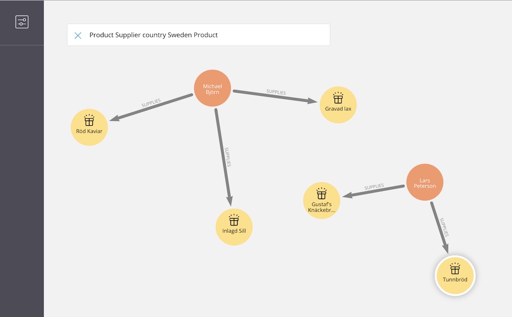 Neo4j Bloom Search - more than one