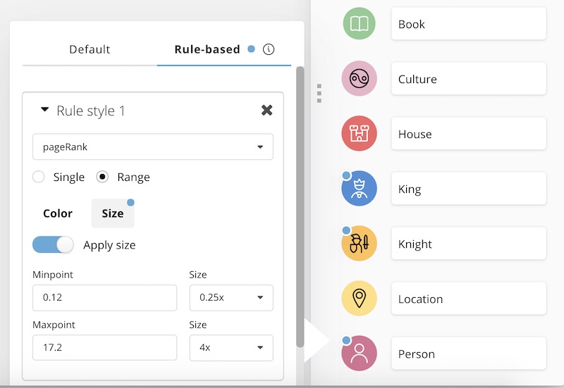 Neo4j Bloom with GDS size rule