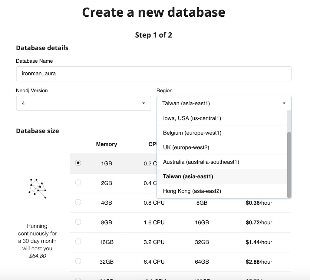 Neo4j Aura Create DB