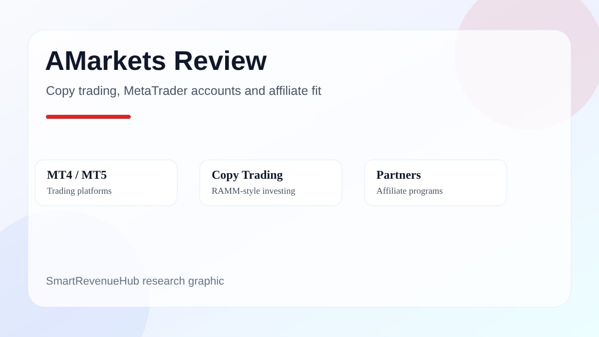 AMarkets Review 2026: Copy Trading, MetaTrader Accounts and Partner Fit