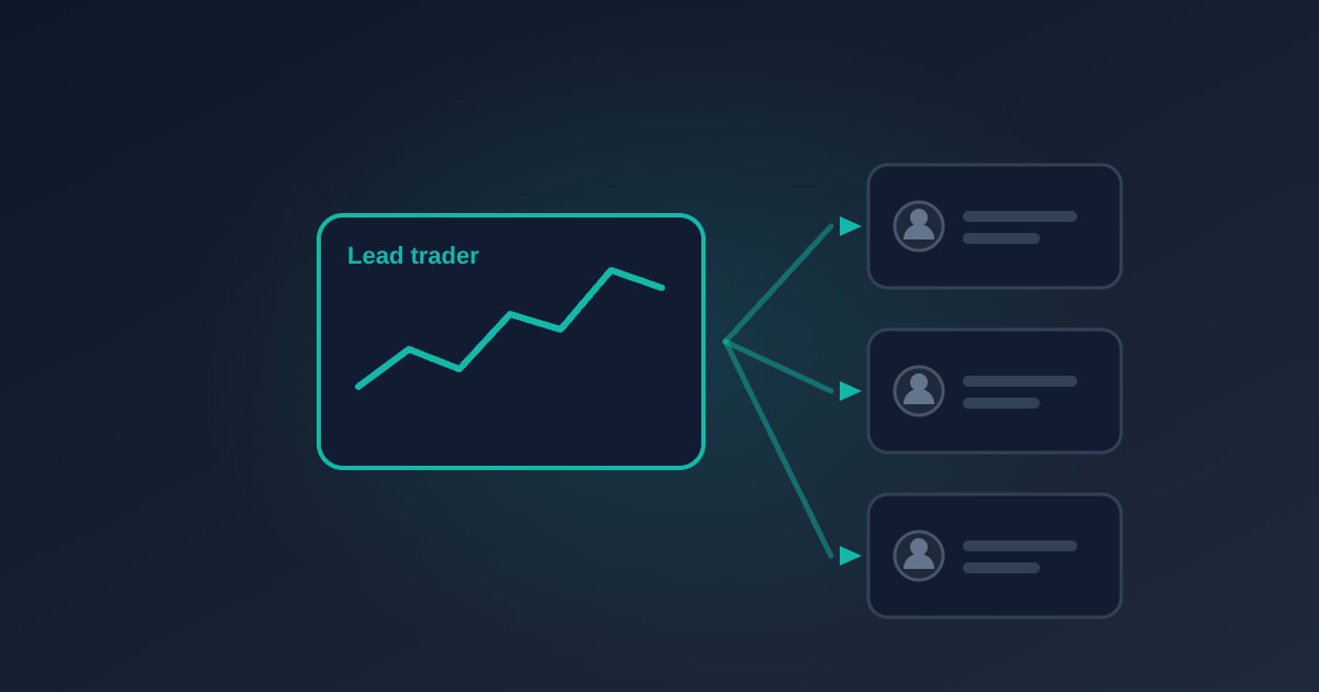 Bybit Review: Trading Tools, Fees, Copy Trading and Risks