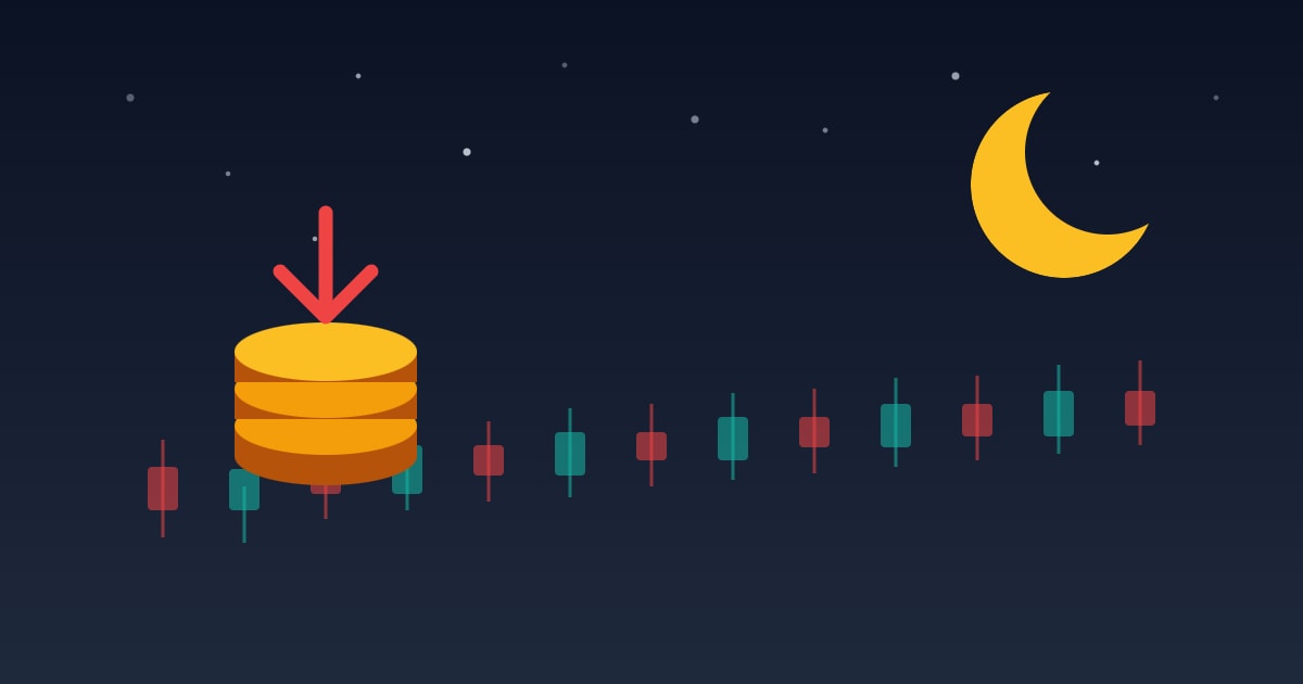 Forex Swap Explained, and Why a Swap-Free Account Is Rarely Free