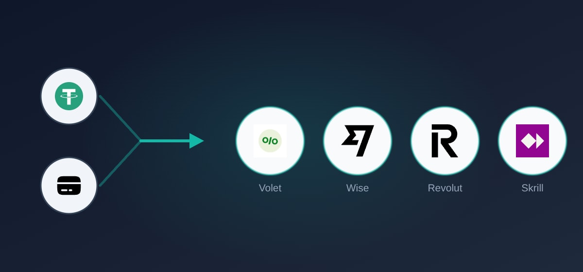 Volet vs Wise, Revolut and Skrill: Which Account Fits Money You Earn Online