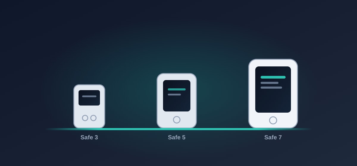 Trezor Review: Three Wallets, One Security Floor