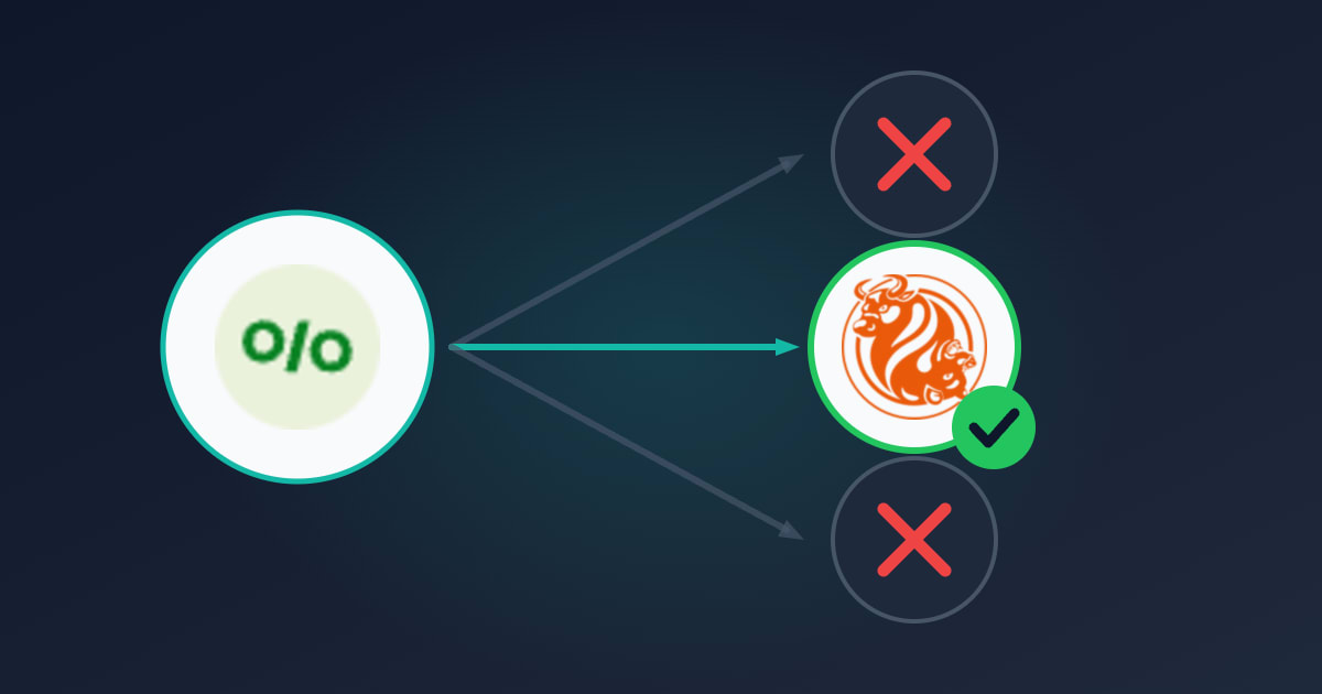 Which Forex Brokers Actually Accept Volet? We Checked Each One
