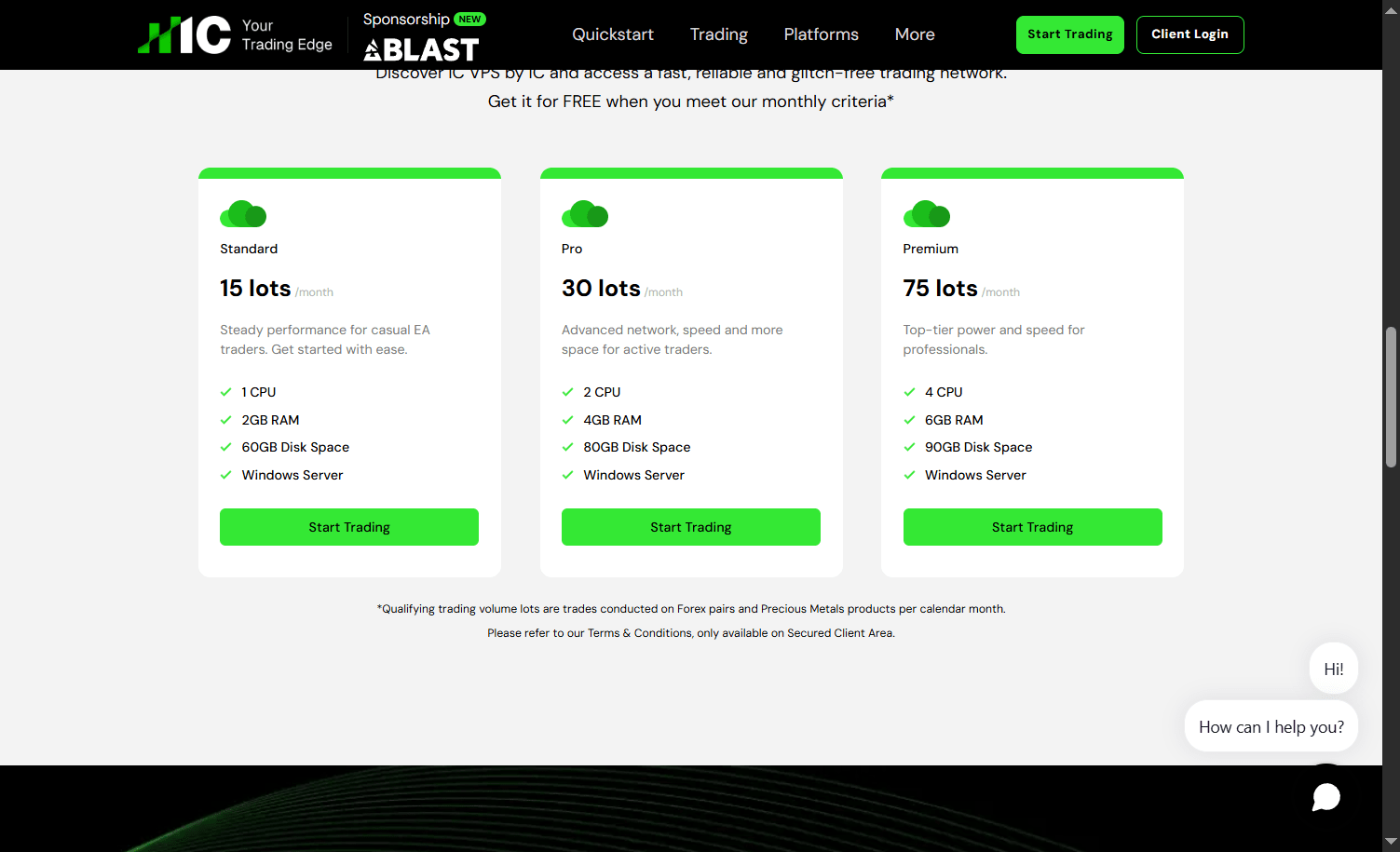 IC Markets' three free VPS tiers — Standard, Pro and Premium — each unlocked by a real monthly lot-volume threshold