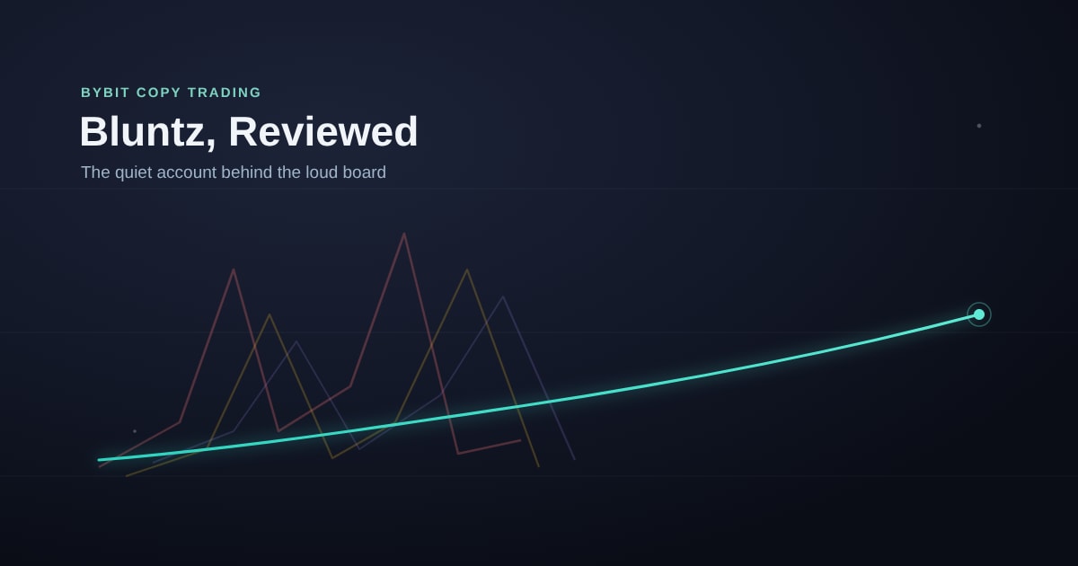Bluntz Review: Bybit Copy Trading Without the Fireworks