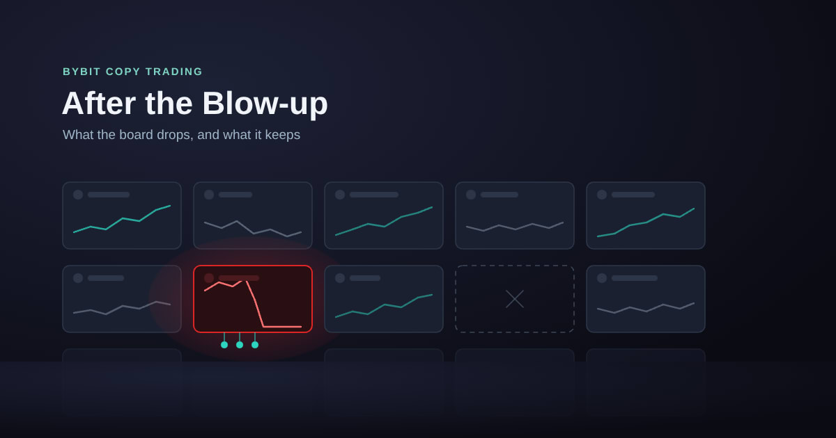 Bybit Master Traders After a Blow-up: What the Board Drops, and What It Keeps