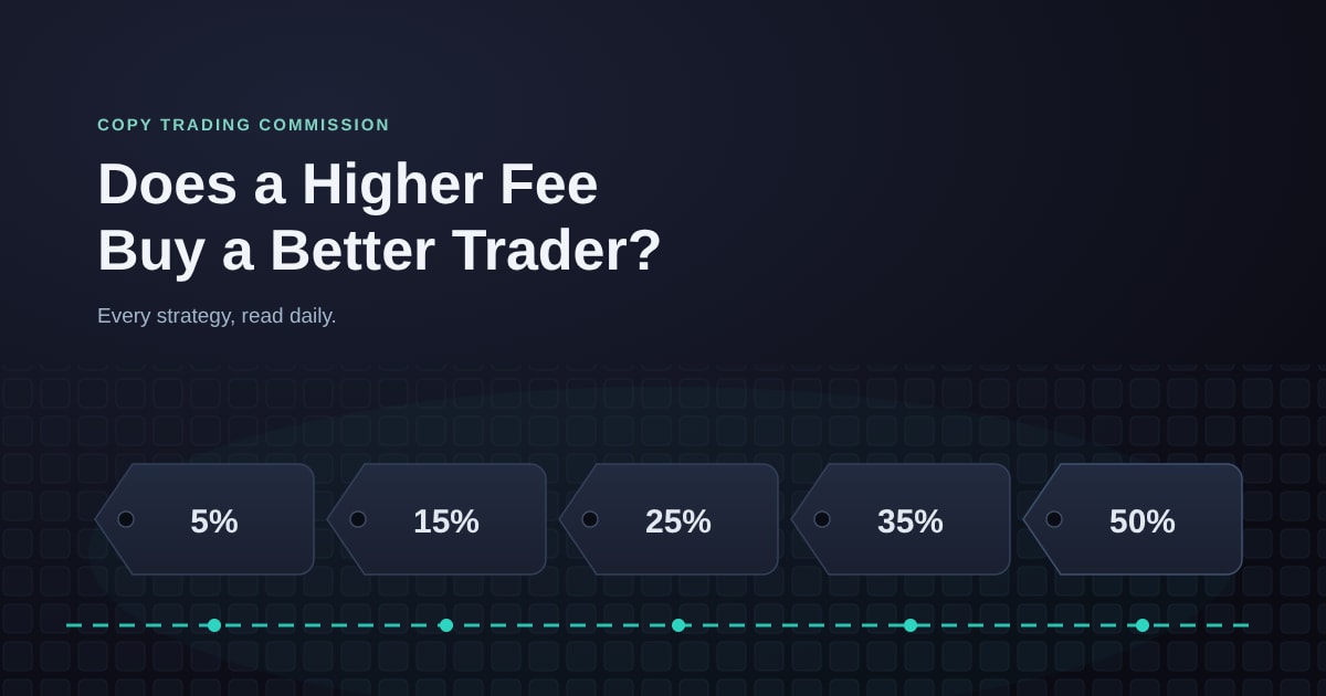 Copy Trading Commission: Does a Higher Fee Buy a Better Trader?