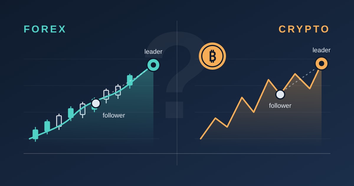 Does Copy Trading Work? The Same Question Measured on a Forex and a Crypto Platform