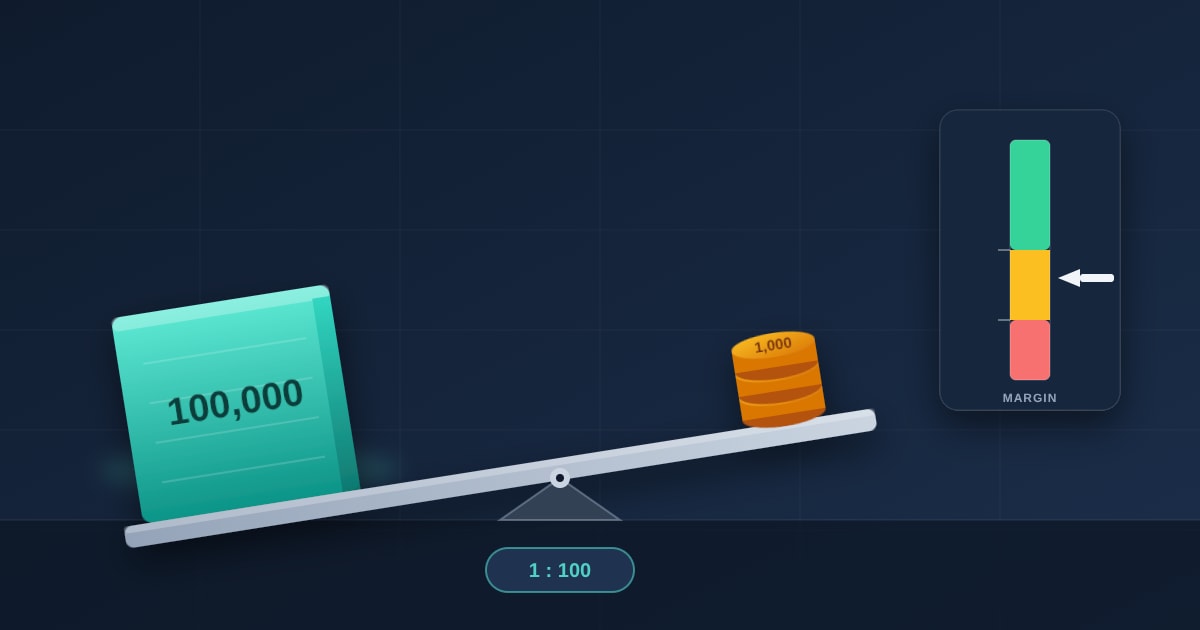 What Is Leverage in Forex? Margin, Margin Call and Stop Out, One Chain