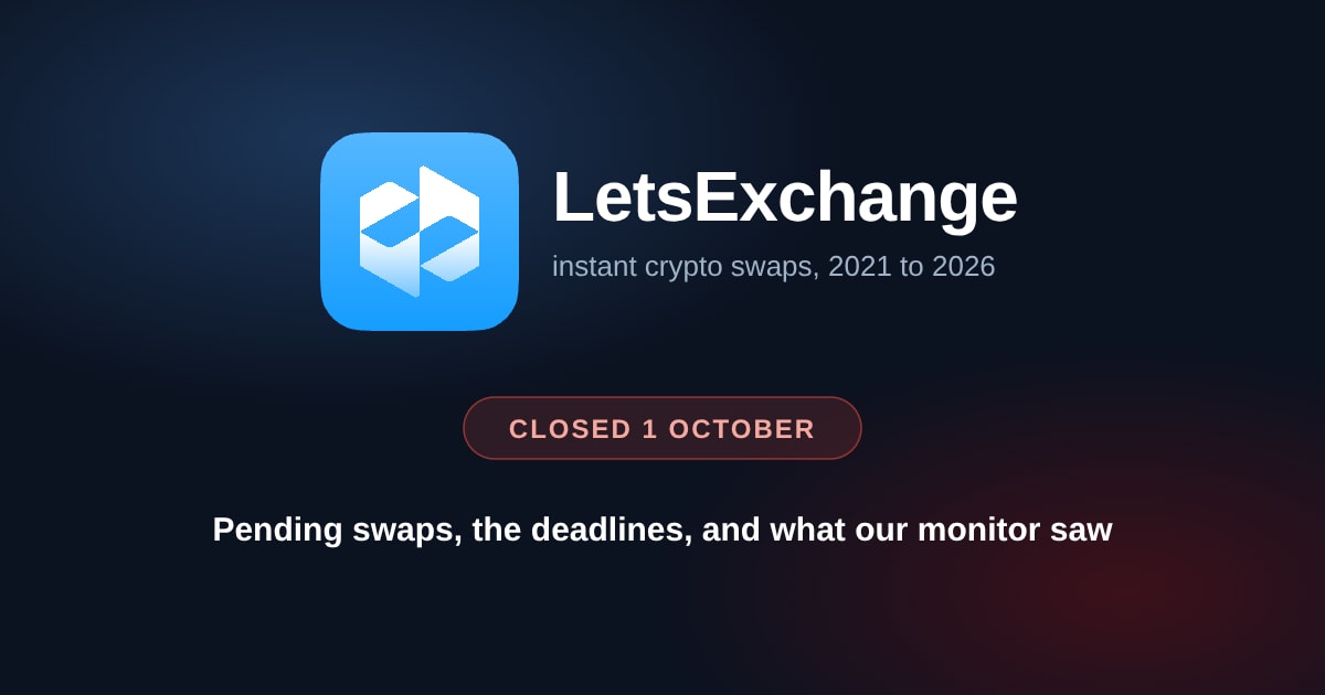 LetsExchange Closed: Pending Swaps, the Deadlines and What Our Monitor Saw