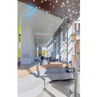 Thick and Thin Modular