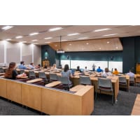 Thick and Thin Modular