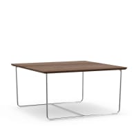 Current Occasional Tables