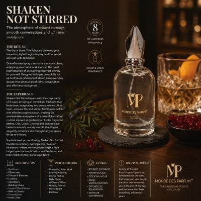 Shaken Not Stirred