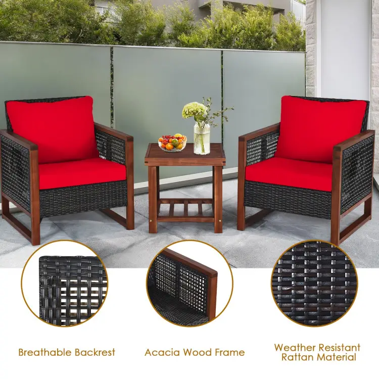 Eco-Friendly Benefits of Using Acacia Wood Outdoor Patio Furniture
