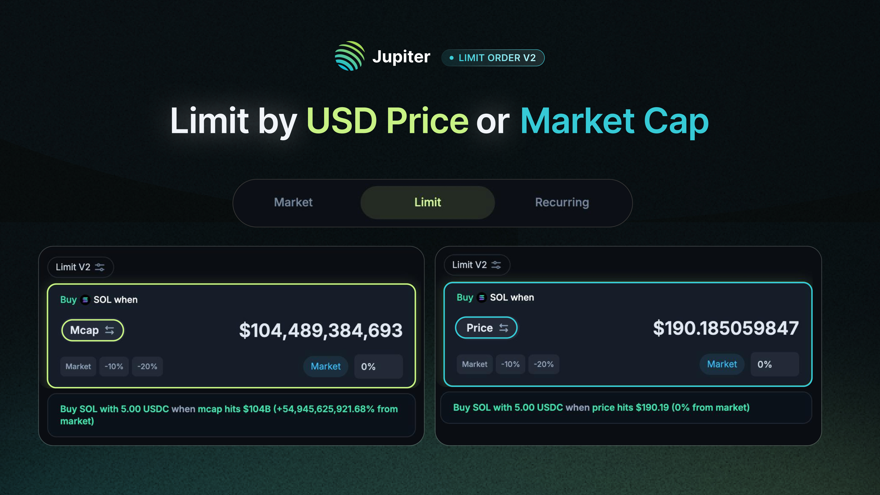 Limit Order V2 is live!