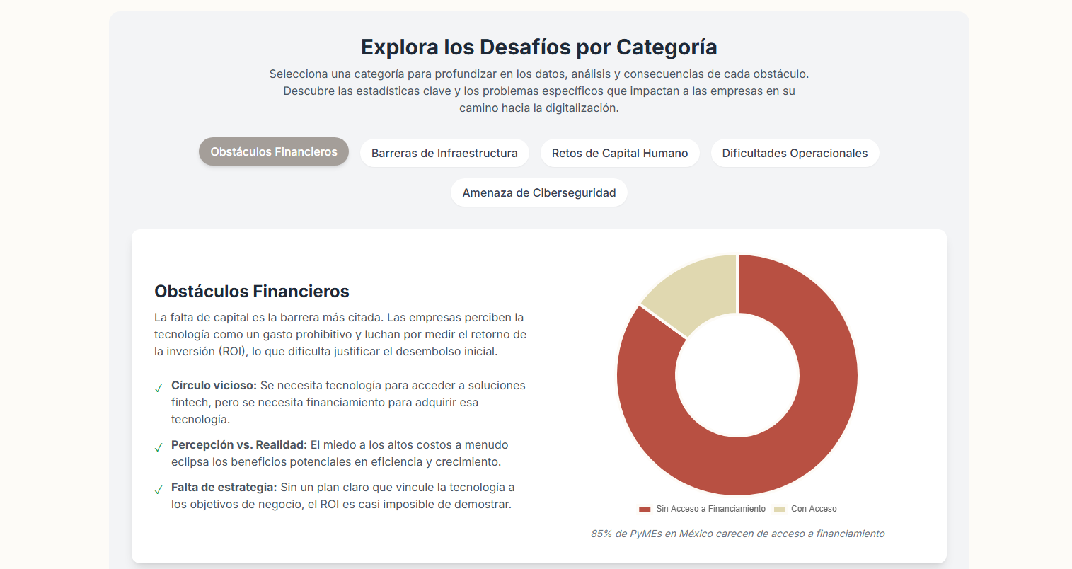 Explora herramientas emergentes