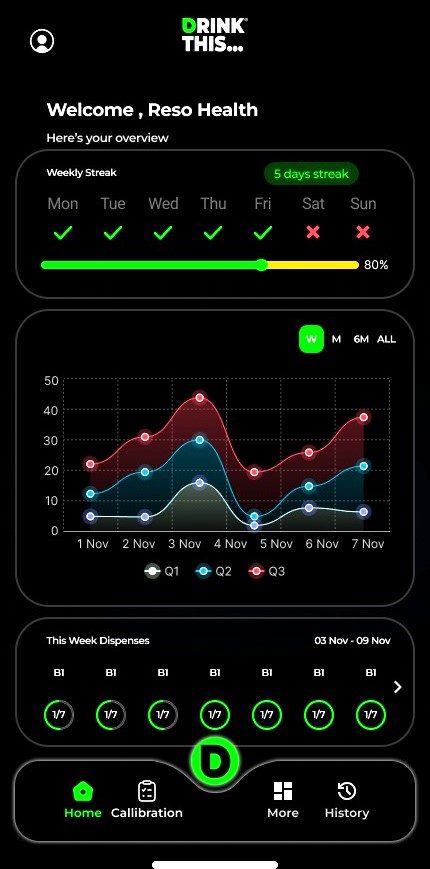 DrinkThis mobile app, screen 1