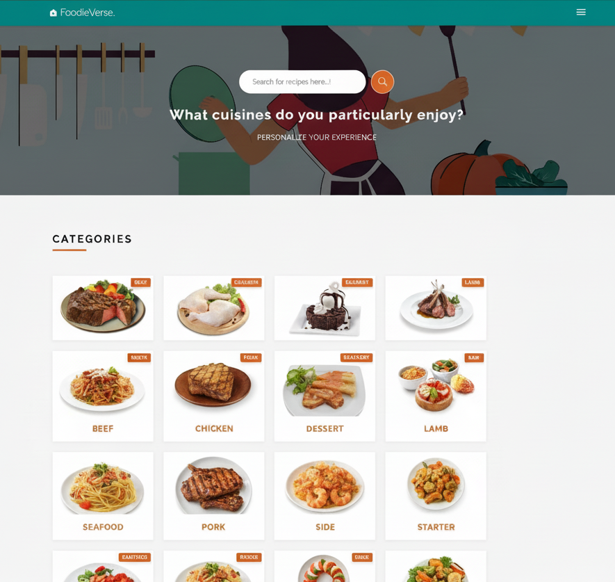 A tool to find recipes using entered ingredients