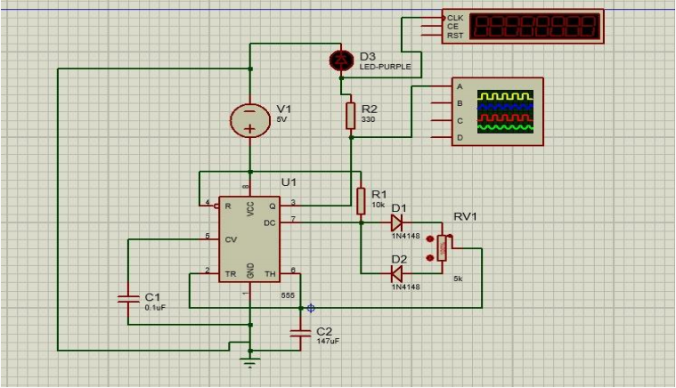 Square Wave Generator Project