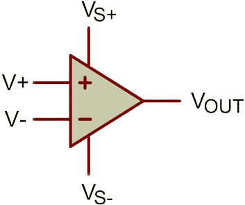 Operational Amplifiers icon