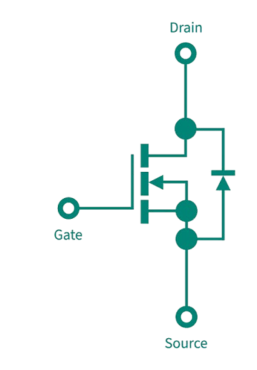 MOSFETs icon