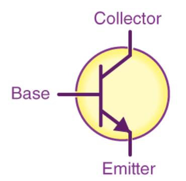 Transistors (BJT) icon