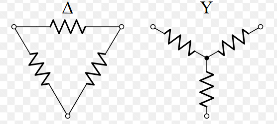 Resistors & Resistance icon