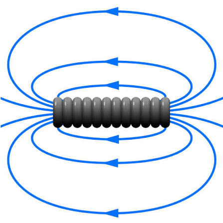 Electromagnetic Fields icon