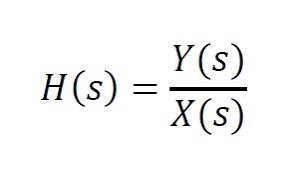 Transfer Functions icon