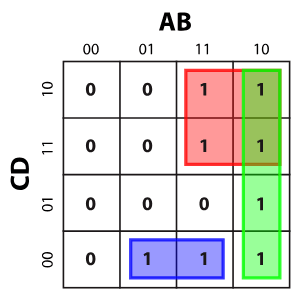 Karnaugh Maps icon