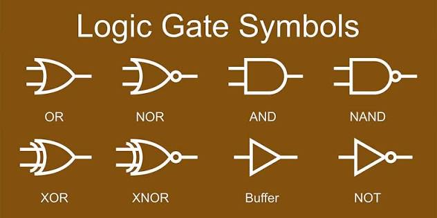 Logic Gates icon